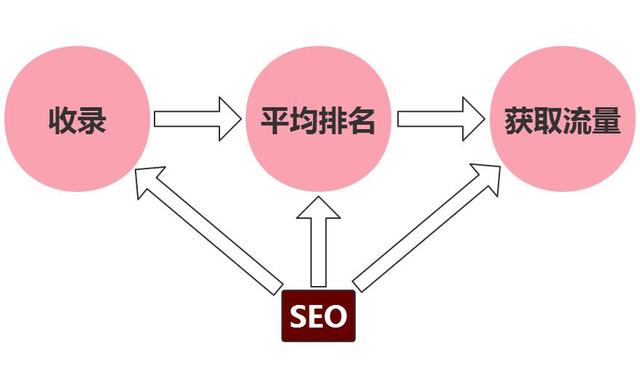 蓮華網(wǎng)站建設(shè)